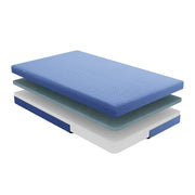 leo-blue-7-blue-full-gel-infused-memory-foam-mattress-and-pillow-set-9