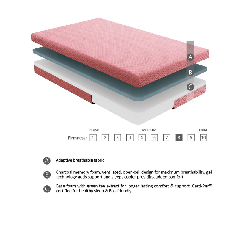 leo-pink-7-pink-twin-gel-infused-memory-foam-mattress-and-pillow-set-4