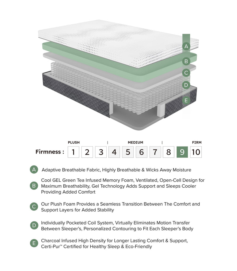 mira-14-eastern-king-gel-infused-memory-foam-hybrid-mattress-10