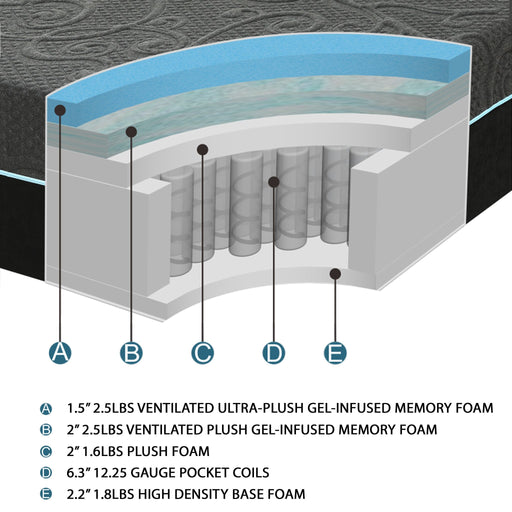 mira-14-gel-infused-memory-foam-hybrid-mattress-display-cube-1