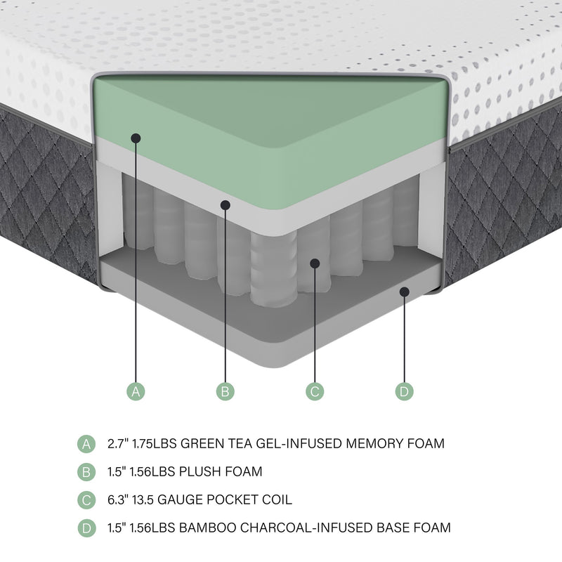 mira-14-gel-infused-memory-foam-hybrid-mattress-display-cube-2