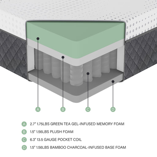 mira-14-gel-infused-memory-foam-hybrid-mattress-display-cube-2