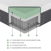 mira-14-queen-gel-infused-memory-foam-hybrid-mattress-7