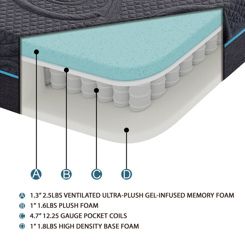 mira-8-gel-infused-memory-foam-hybrid-mattress-display-cube-1