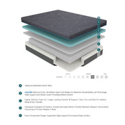 mira-dark-gray-11-split-eastern-king-gel-infused-memory-foam-hybrid-mattress-2-piece-7