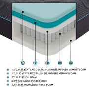 mira-dark-gray-14-eastern-king-gel-infused-memory-foam-hybrid-mattress-4
