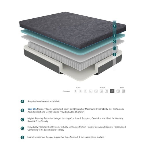 mira-dark-gray-8-twin-gel-infused-memory-foam-hybrid-mattress-2