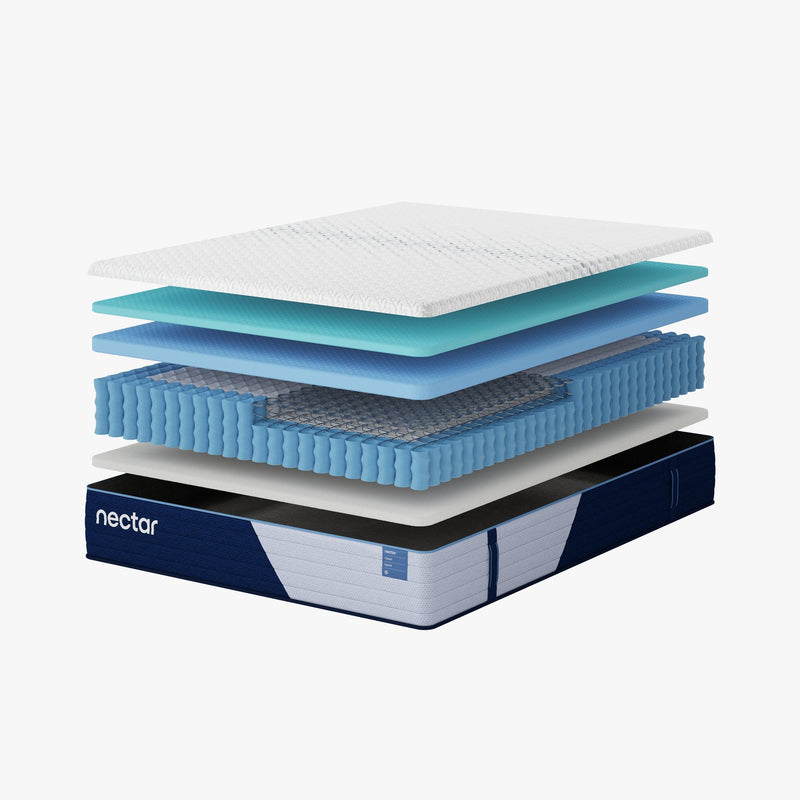 nectar-hybrid-classic-5-1-white-full-mattress-3