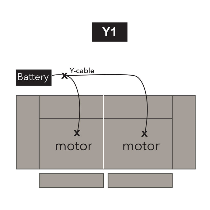 parker-living-freemotion-freemotion-y-cable-4