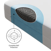 queen-encase-360-mattress-protector-5