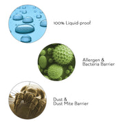 queen-set-of-2-primetm-pillow-protector-7