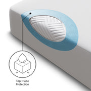 split-california-king-2-pieces-five-sidedtm-mattress-protector-5