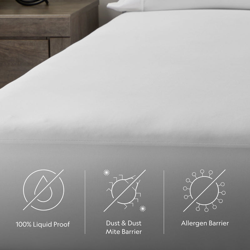 split-king-2-pieces-primetm-mattress-protector-3