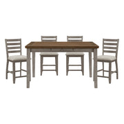 tigard-5pc-set-tb-4s-5