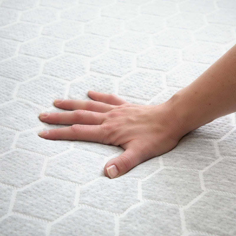 twin-6-memory-foam-mattress-with-waterproof-cover-6