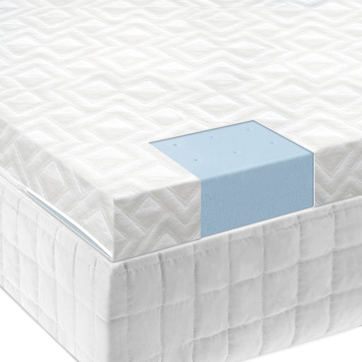 twin-xl-2-5-gel-memory-foam-mattress-topper-1