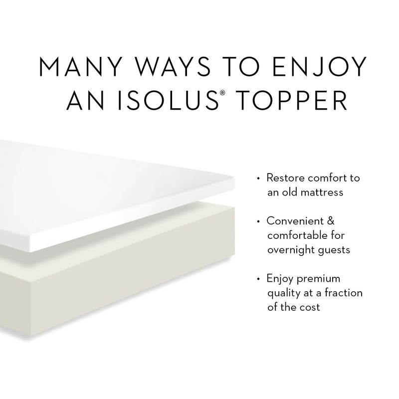 twin-xl-2-5-gel-memory-foam-mattress-topper-2