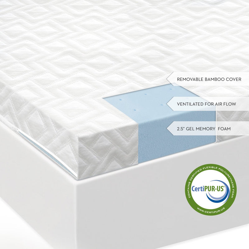 twin-xl-2-5-gel-memory-foam-mattress-topper-4
