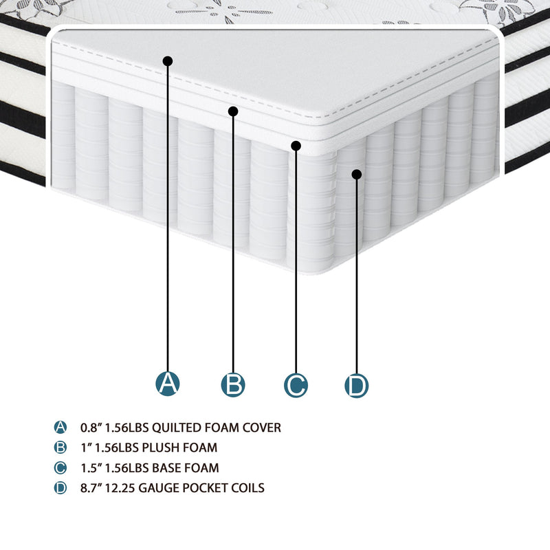 vela-12-hybrid-mattress-display-cube-1