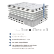 vela-white-12-eastern-king-hybrid-mattress-3