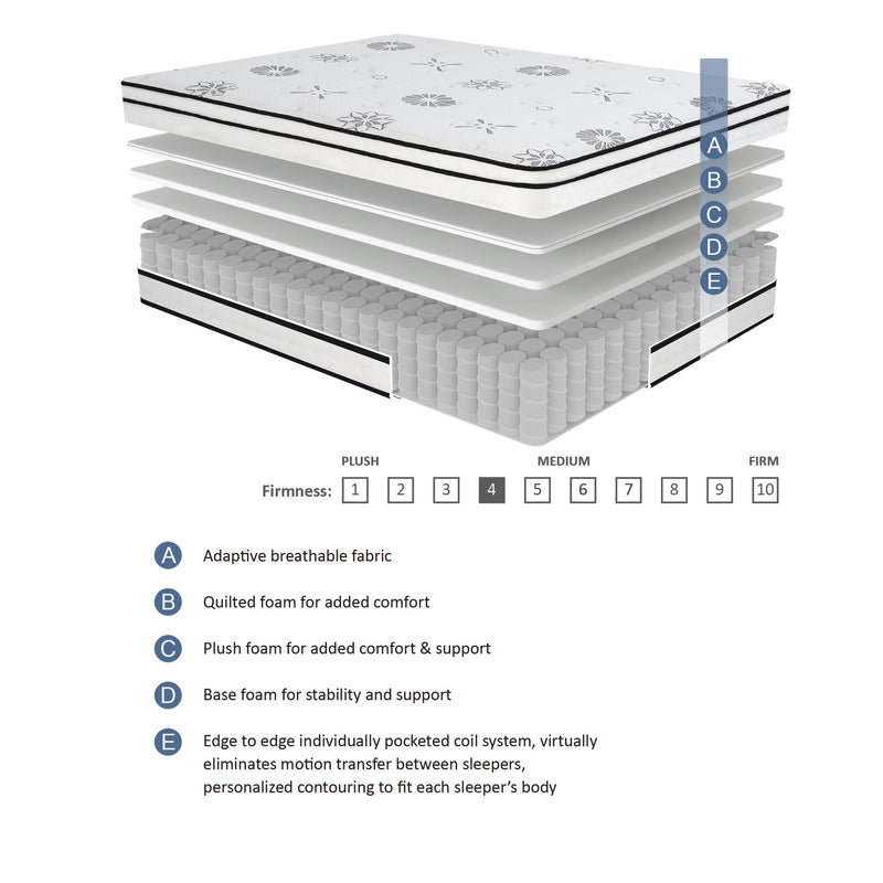 vela-white-12-queen-hybrid-mattress-2