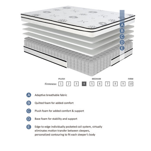 vela-white-12-queen-hybrid-mattress-2
