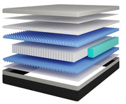 verbena-12-full-hybrid-mattress-3