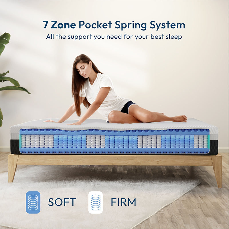 verbena-12-full-hybrid-mattress-5
